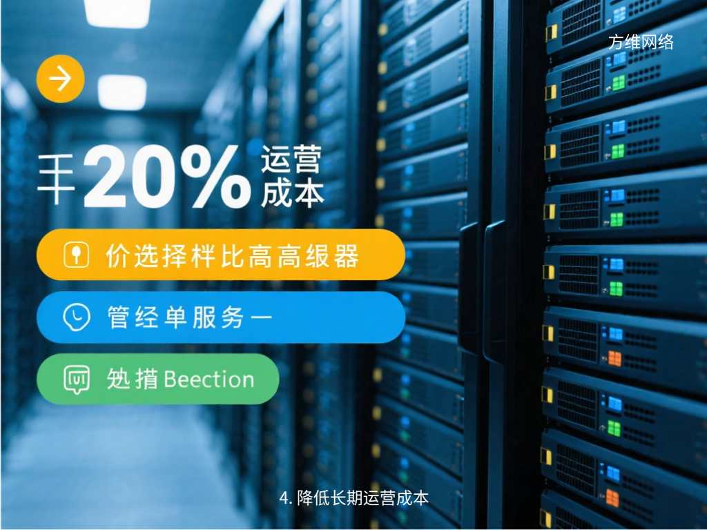 4. 降低長(zhǎng)期運(yùn)營(yíng)成本